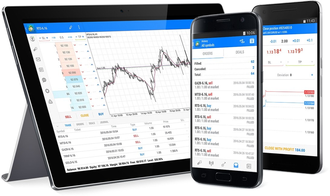 MetaTrader 5 Android