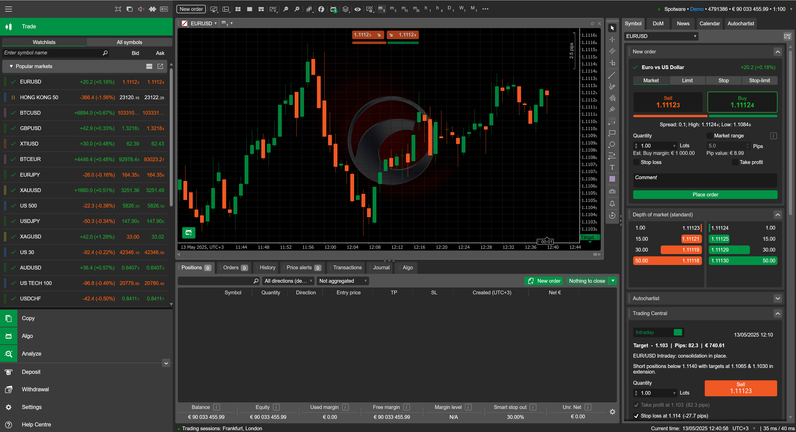 cTrader Desktop