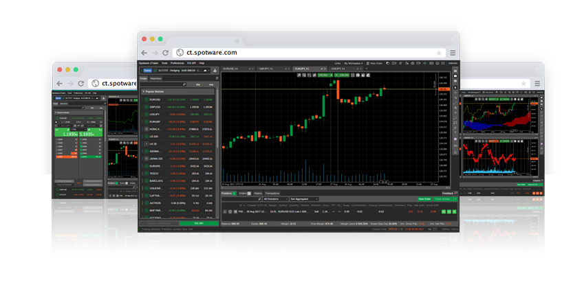 cTrader Web